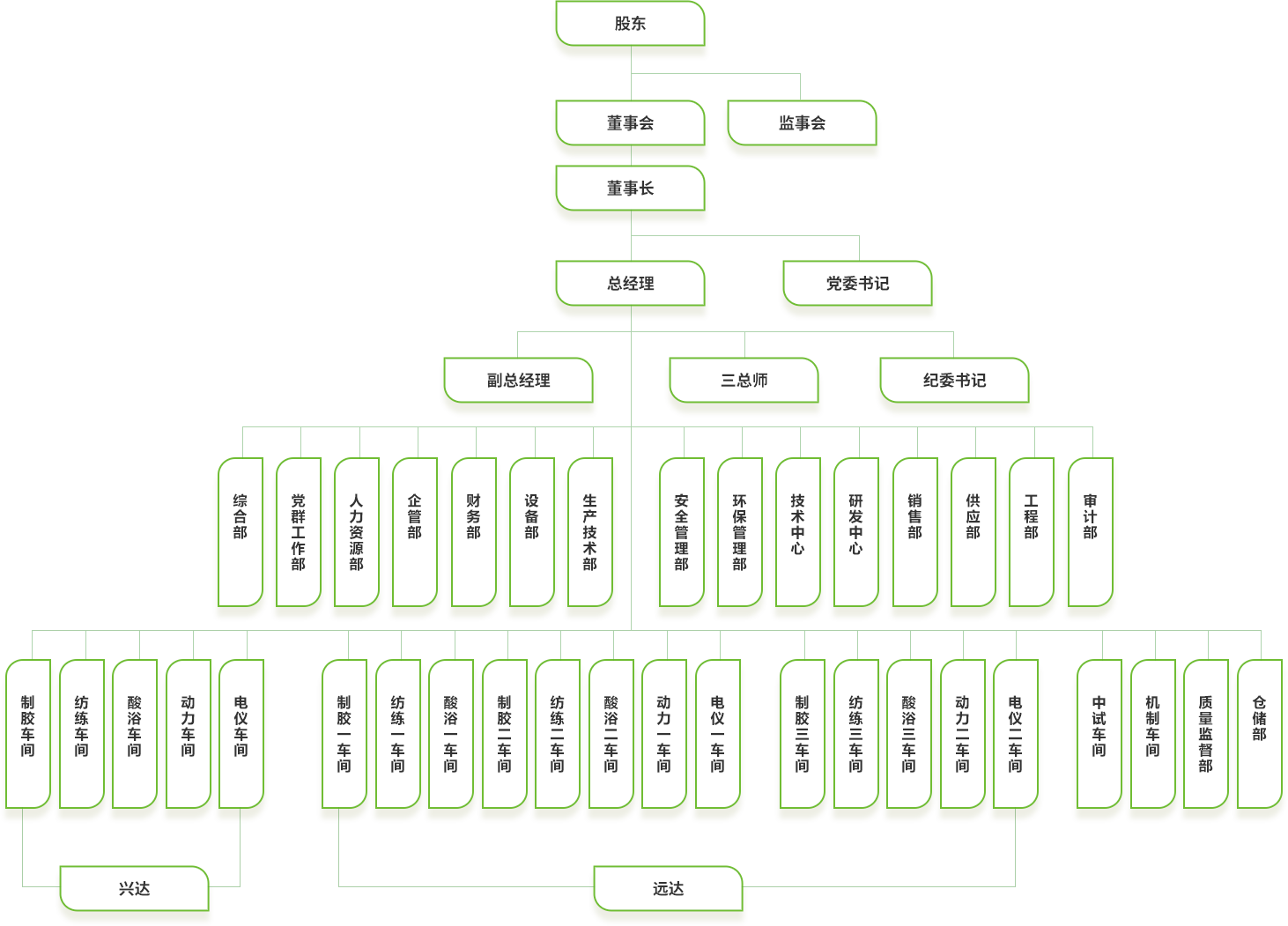 008PG国际(中国区)-官方网站